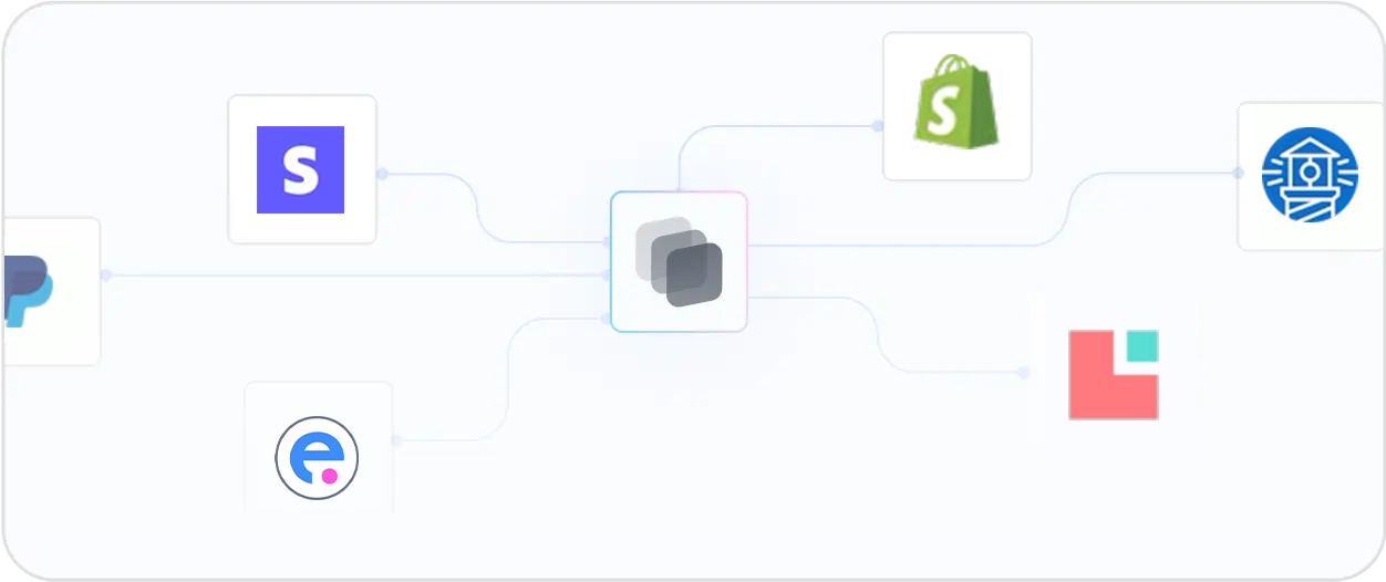 Camada de integração e conectores